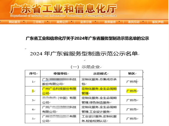 aitiyu爱体育官方在线入口-aitiyu爱体育(中国)
科技获评2024年“广东省服务型制造示范企业”